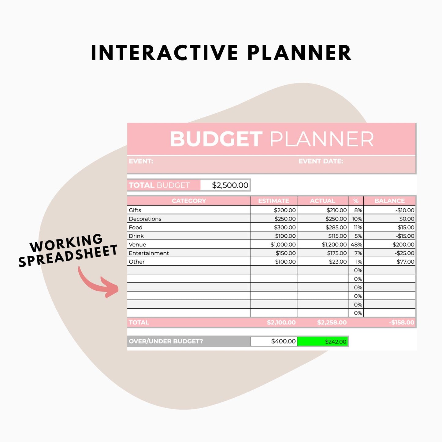screenshot of the interactive planner for your events budget.